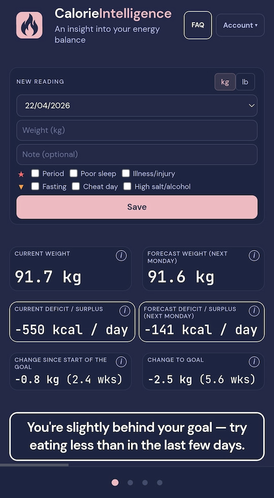 Calorintel weight entry screen: date and weight fields, event tags for poor sleep and high sodium, stat cards showing current deficit and forecast weight, and a signal box verdict reading 'You're slightly behind your goal — try eating less than in the last few days'